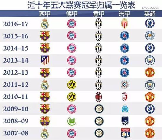 以其独特的
