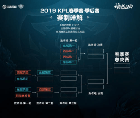 拥有着许多 拥有着许多